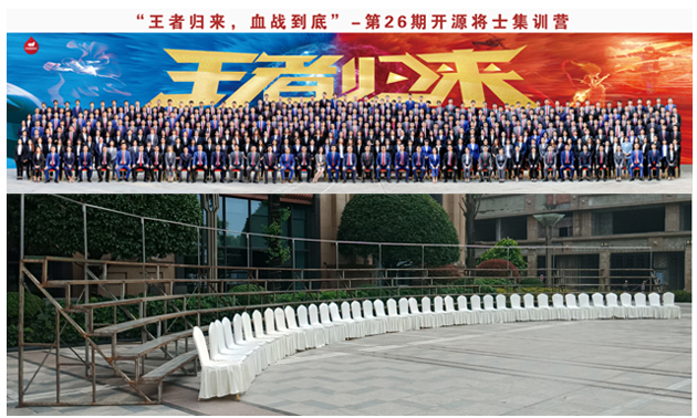400人集体照大合影拍摄