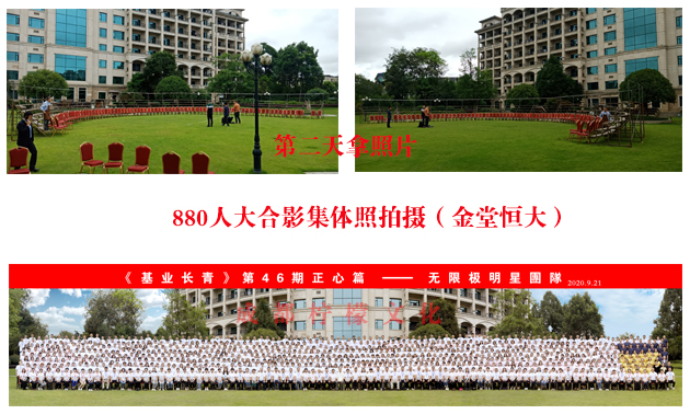 880人大合影集体照拍摄（金堂恒大）
